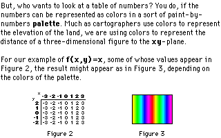 VidSynth Help Screen 3